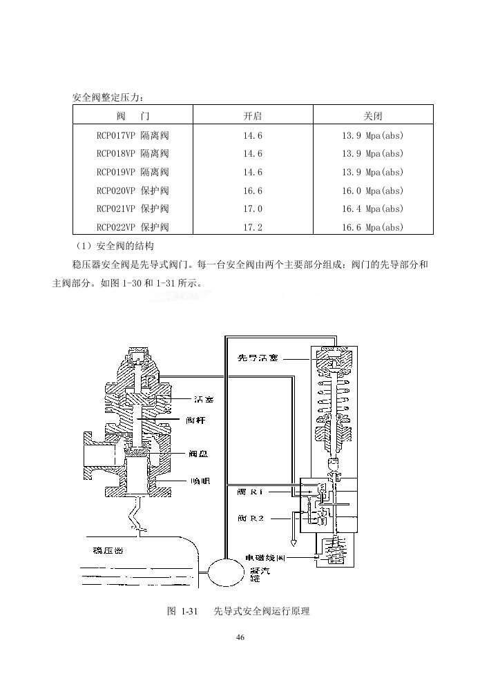 【核电站】rcp（第2部分）