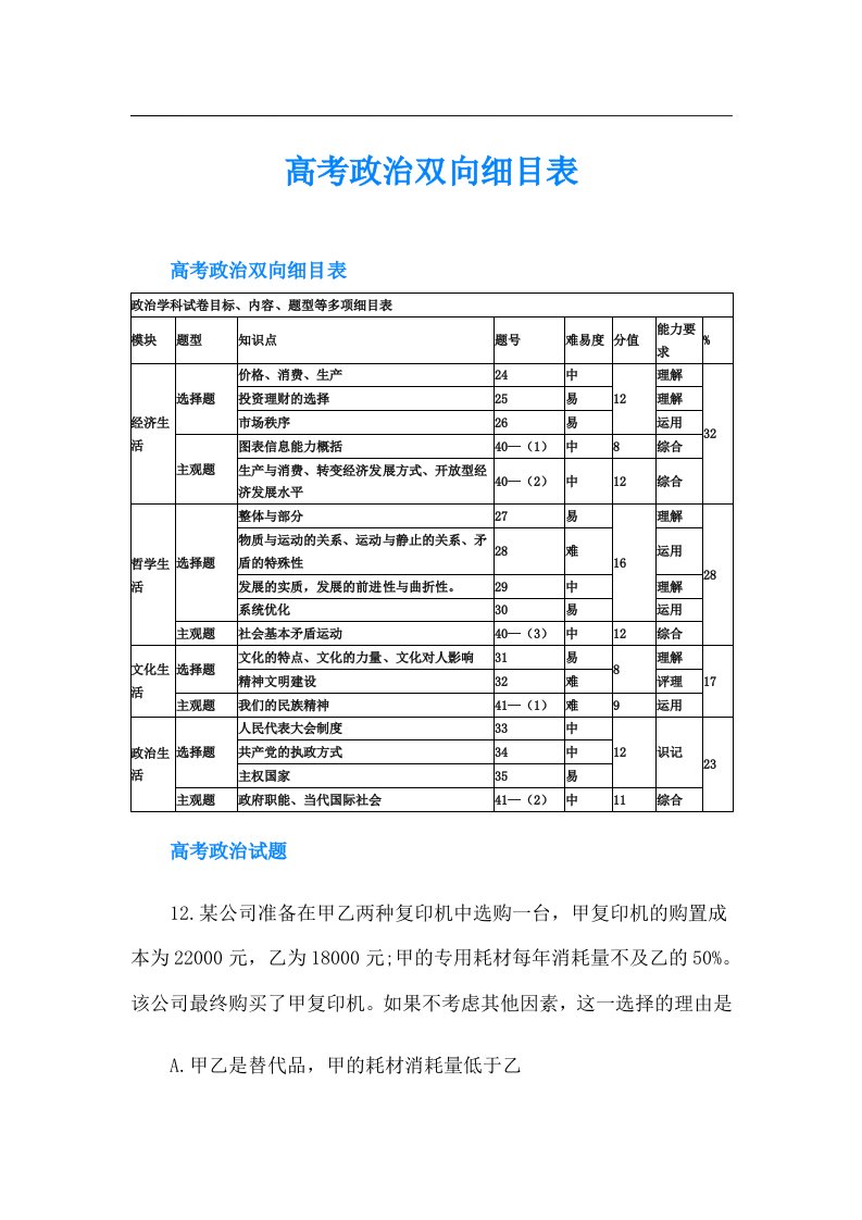 高考政治双向细目表