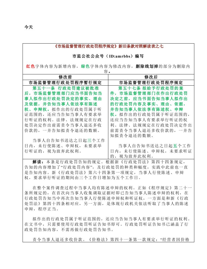 《市场监督管理行政处罚程序规定》逐条解读之七：普通程序处罚决定部分