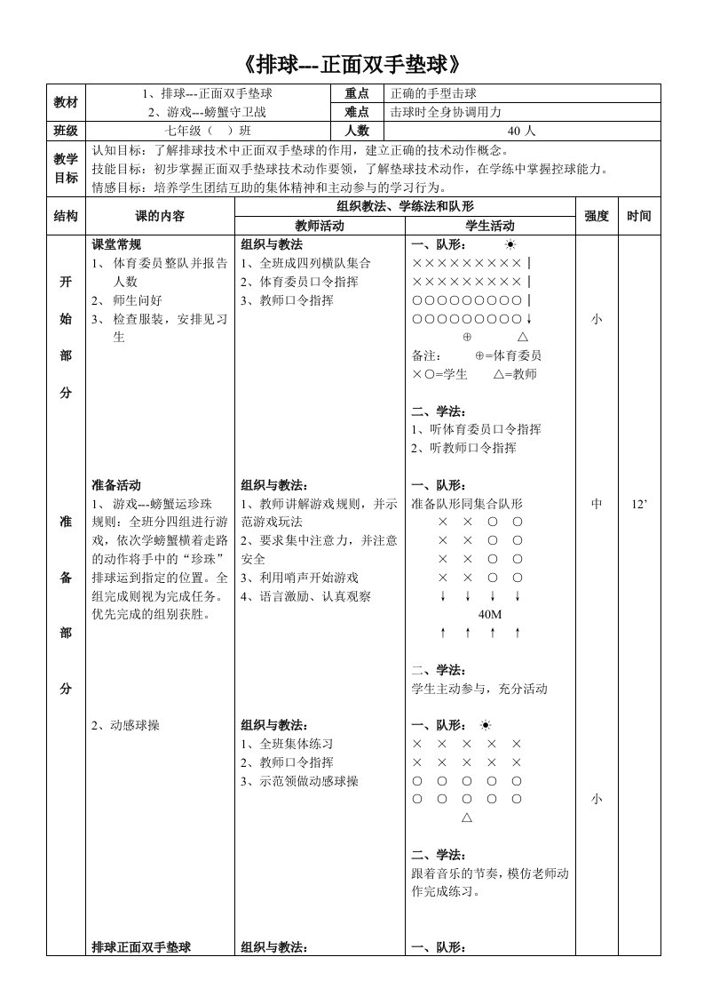 排球---正面双手垫球2