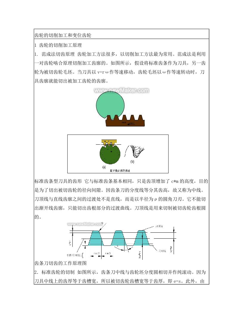 齿轮的切削加工和变位齿轮