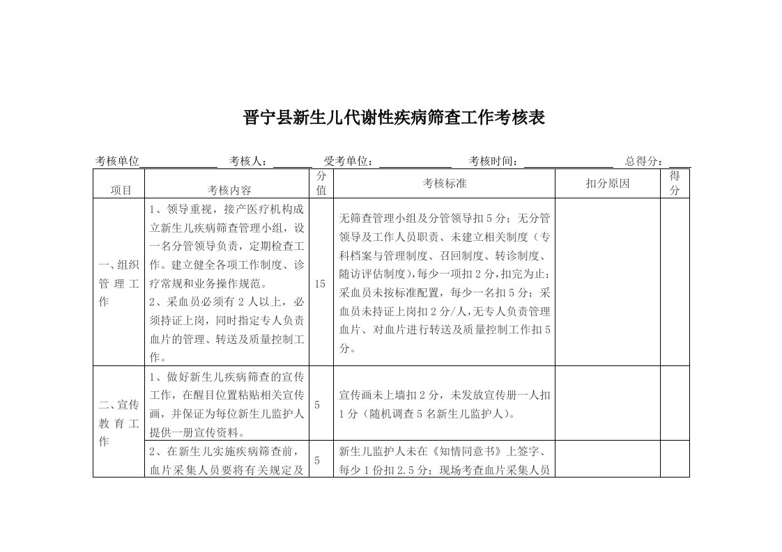 新生儿代谢性疾病筛查工作考核表