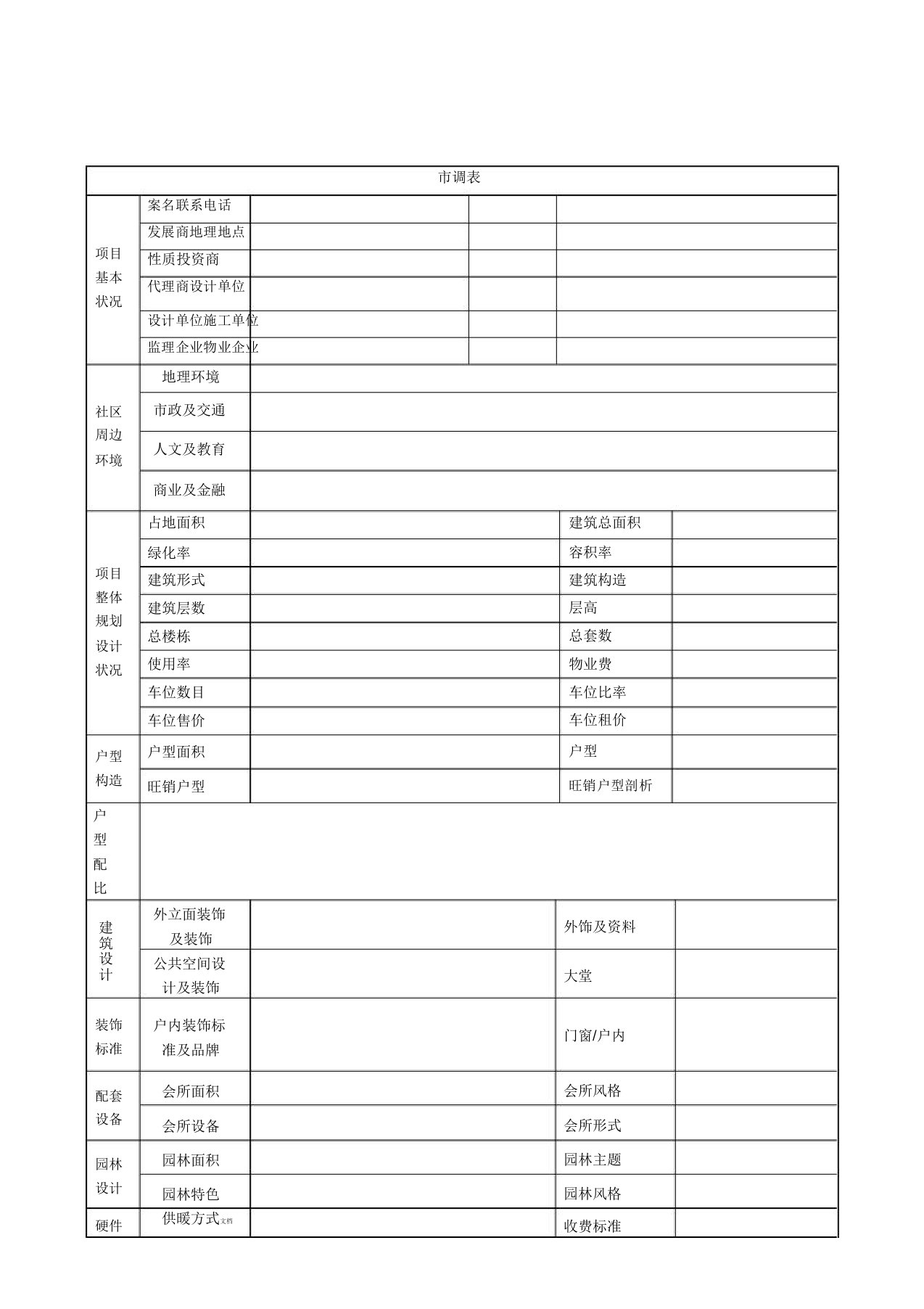 房地产市调表格(合集)