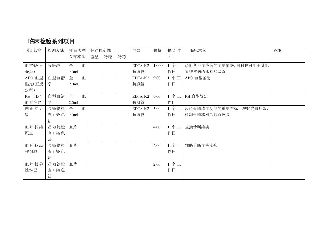 检验项目一览表