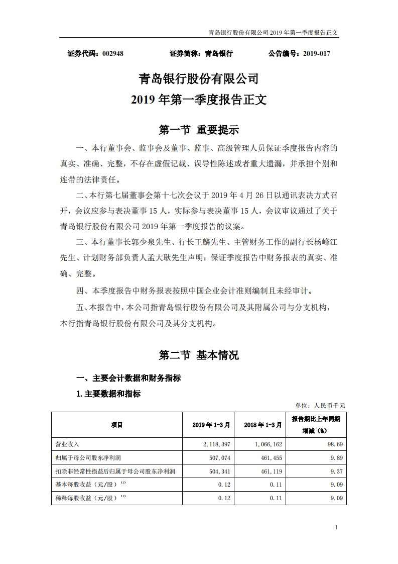 深交所-青岛银行：2019年第一季度报告正文-20190427