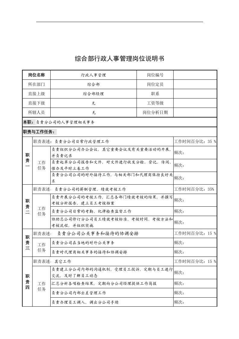 奥康集团综合部行政人事管理岗位说明书