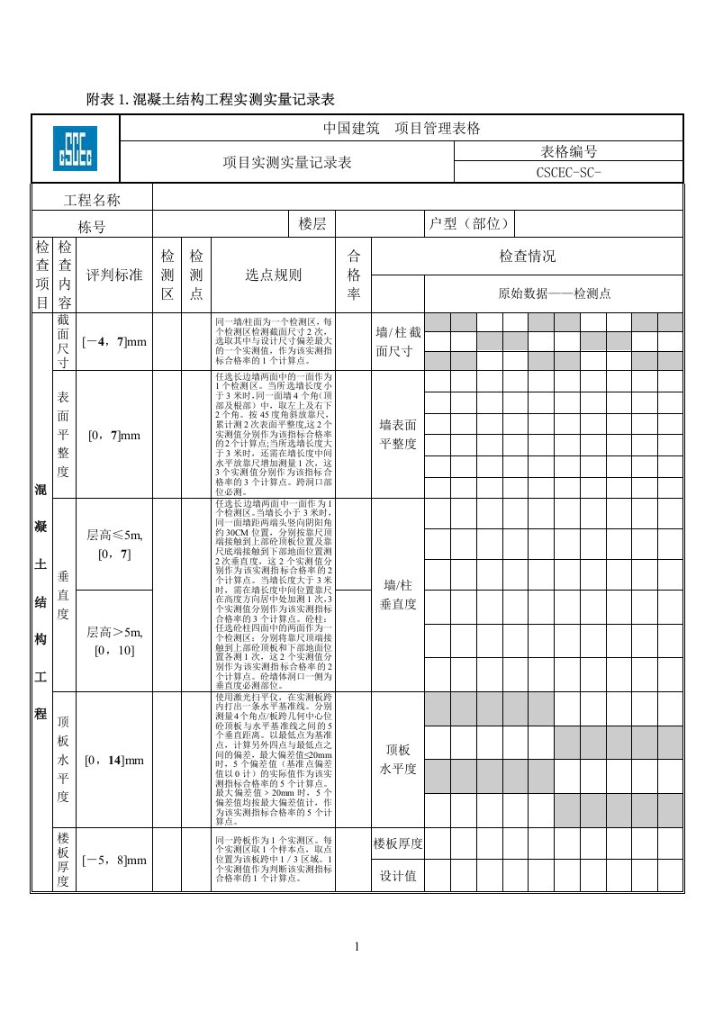 实测实量测量表格