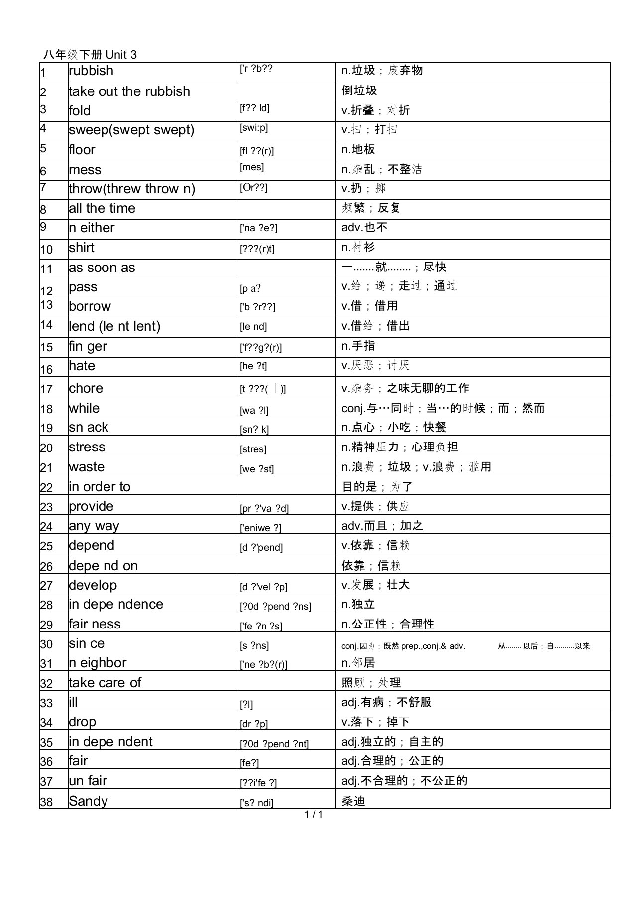 人教版八年级下册3单元单词