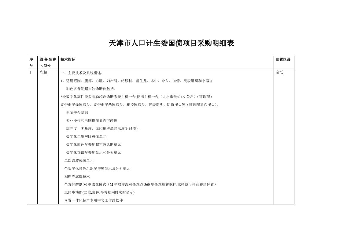 表格模板-天津市国债项目采购明细表