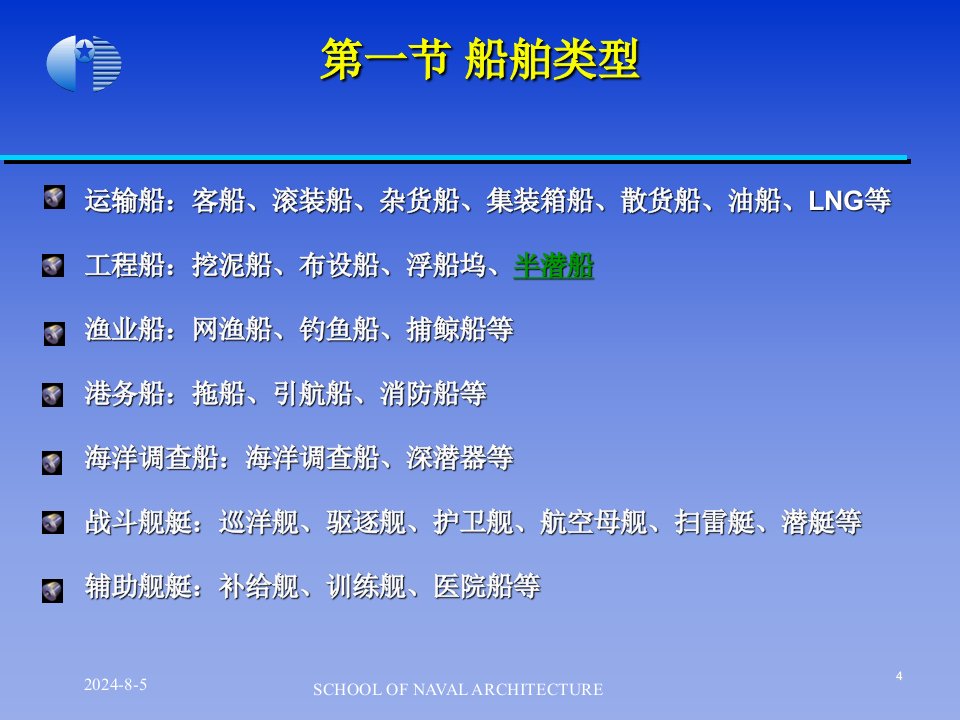 船体结构图-课件（ppt·精·选）