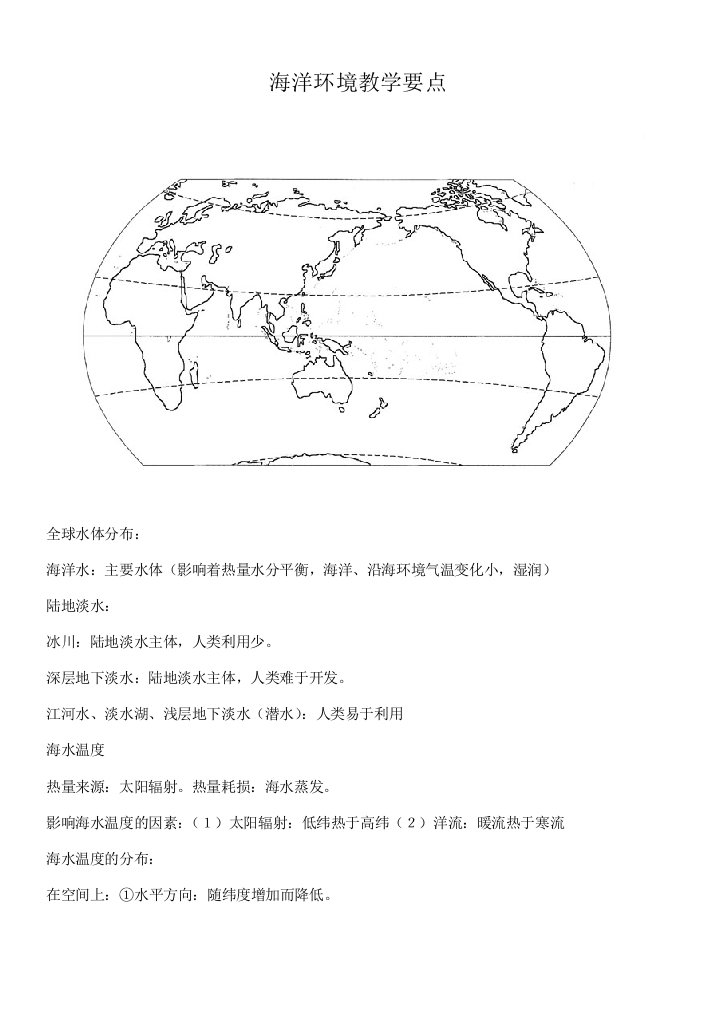 G1-03海洋要点