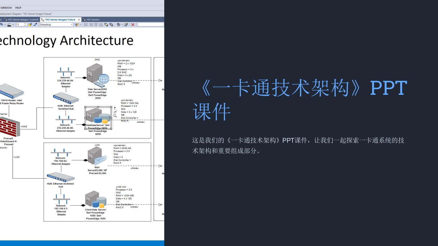 《一卡通技术架构》课件