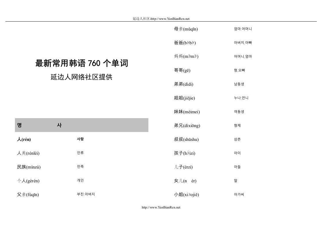 《最新常用韩语760个单词