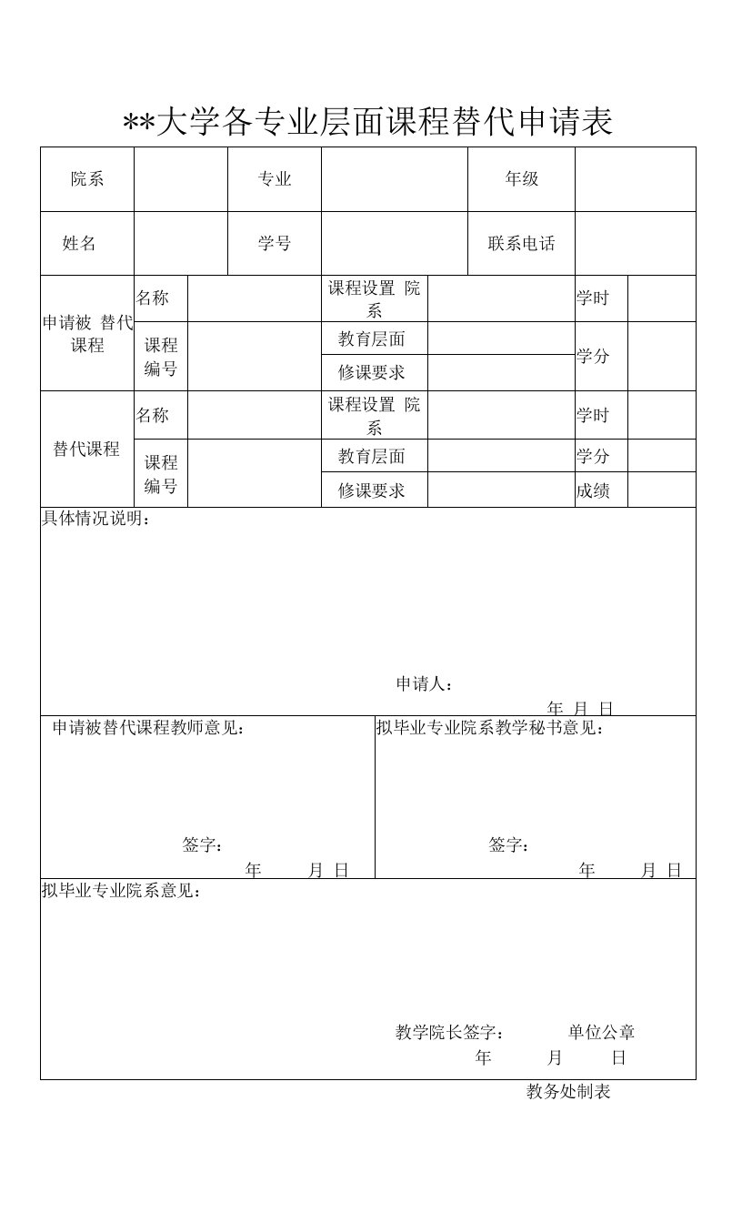 大学各专业层面课程替代申请表.doc