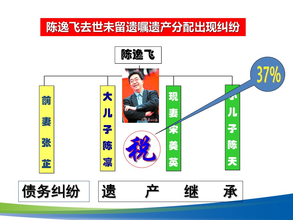 保全资产守卫财富现在正当时贵阳农行