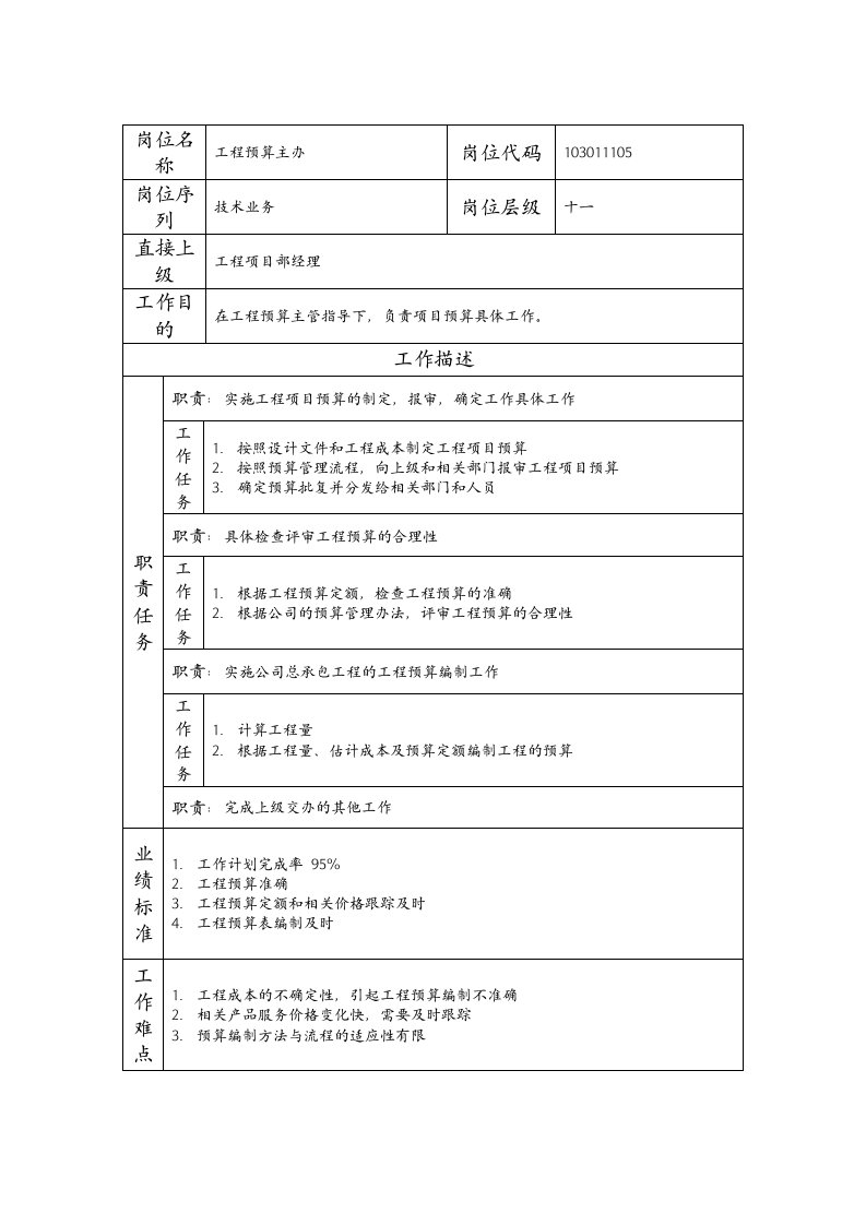 精品文档-103011105