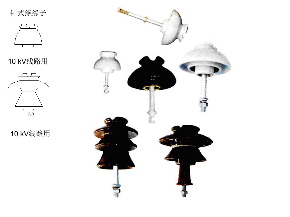 电力系统稳态分析教学资料01绝缘子