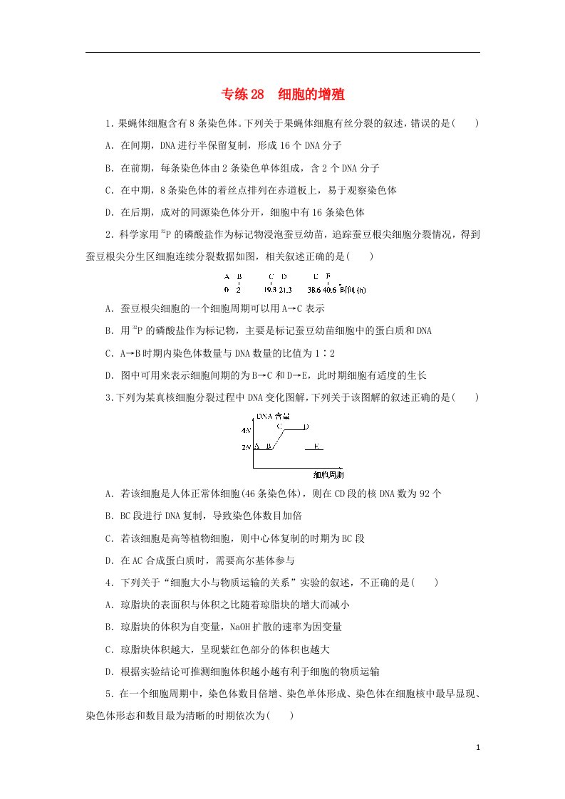 2023版高考生物第一部分专题练专练28细胞的增殖