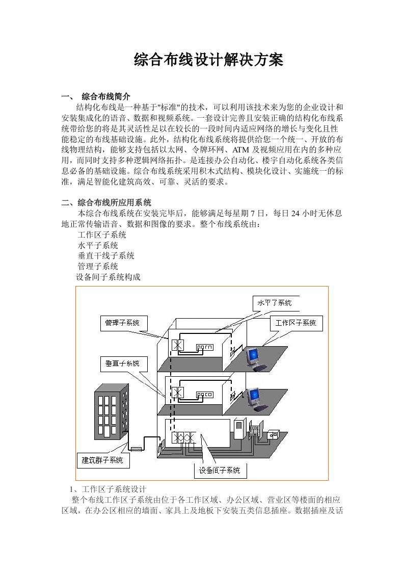 综合布线设计解决方案