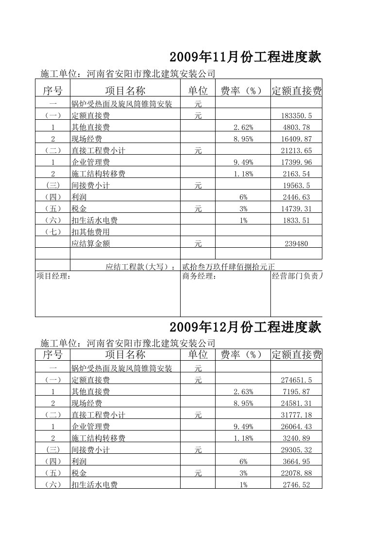 建筑工程管理-月份工程进度款结算单62