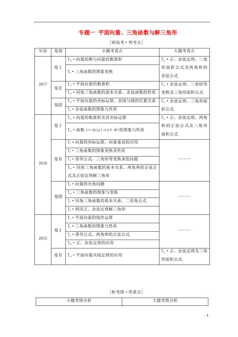 高考数学二轮复习