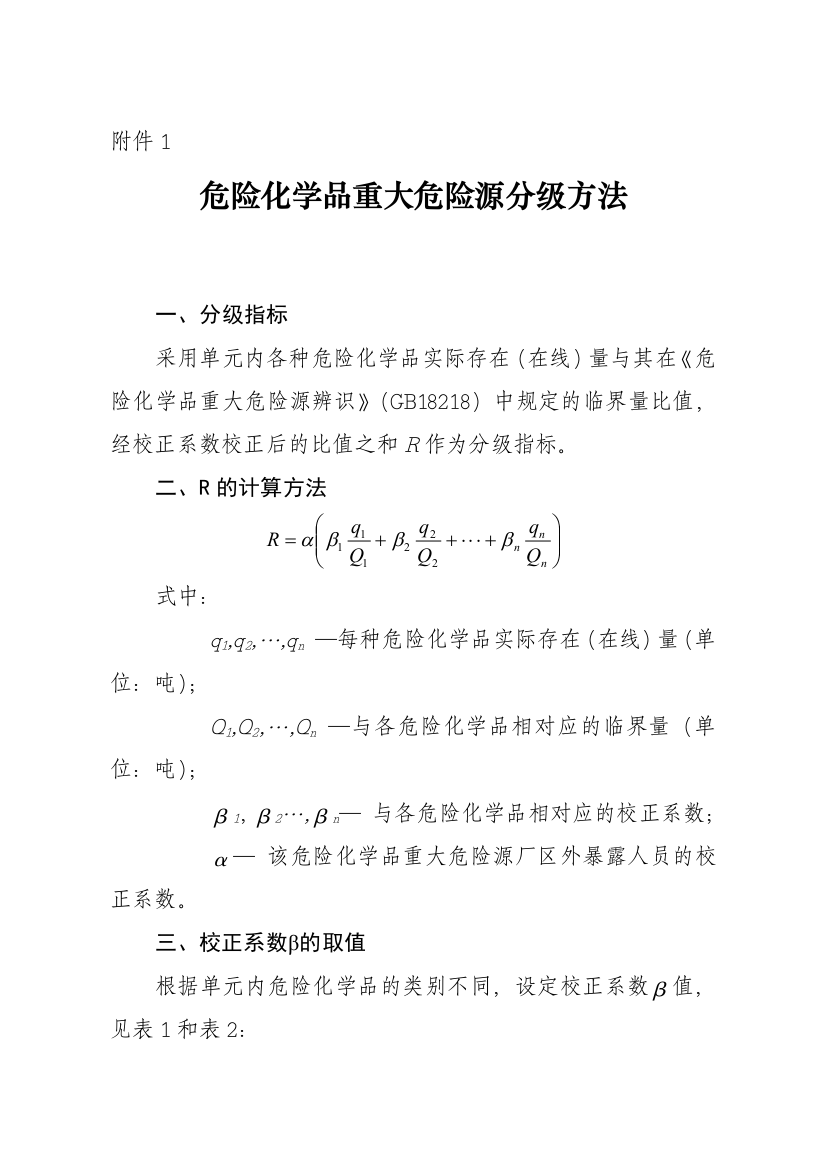 风险化学品严峻风险源分级方法