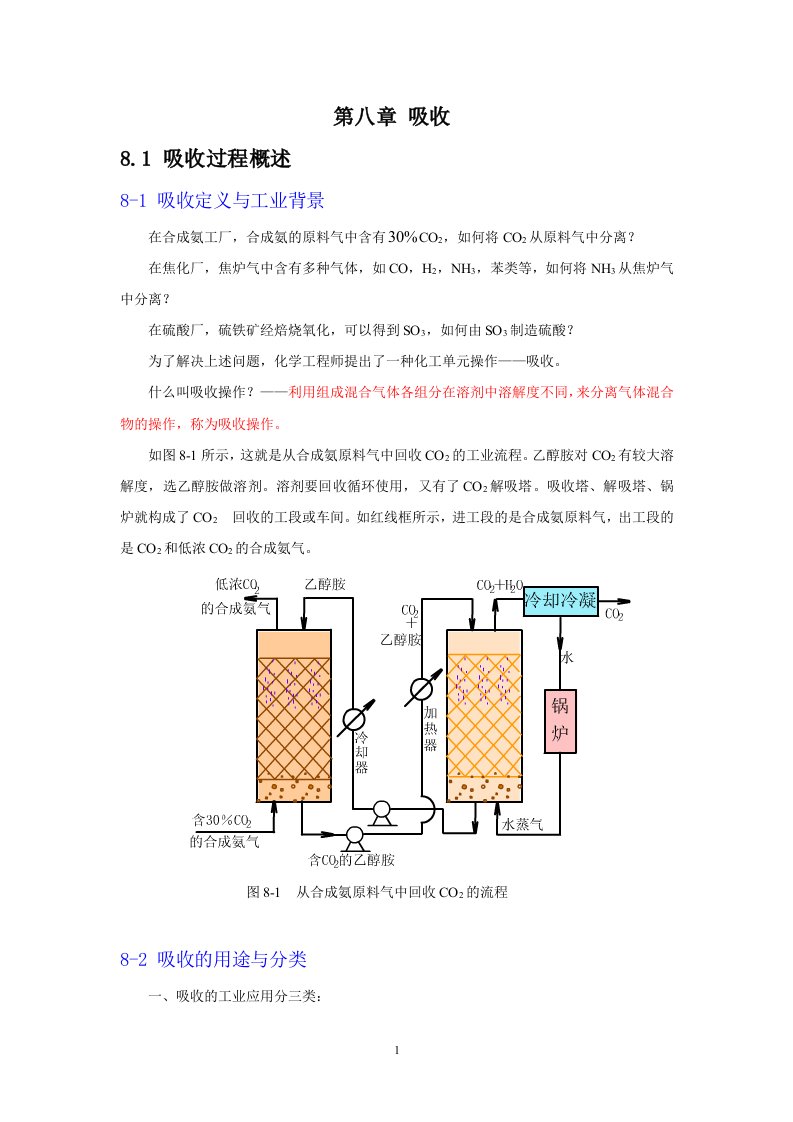 制药02班讲义