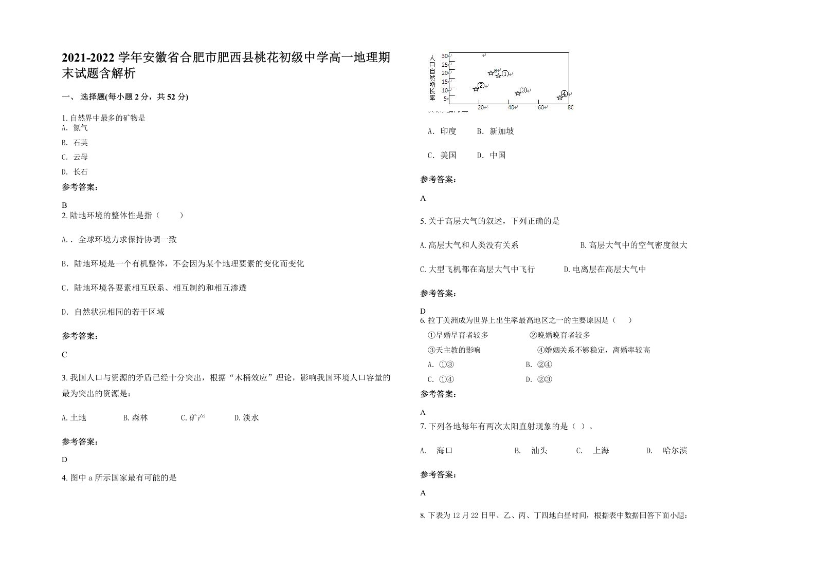 2021-2022学年安徽省合肥市肥西县桃花初级中学高一地理期末试题含解析