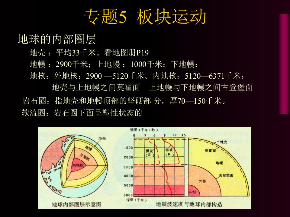 高一地理专题5板块运动