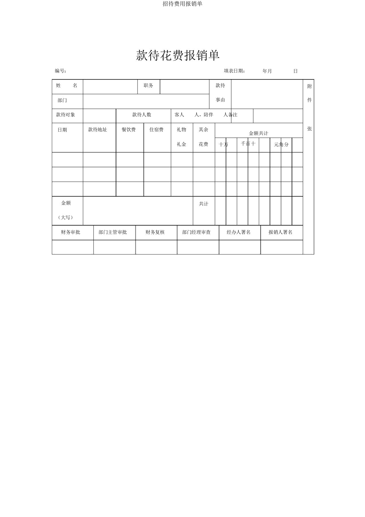 招待费用报销单