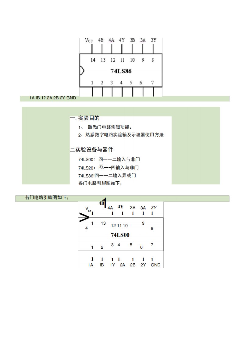 逻辑门电路逻辑功能的测试实验报告