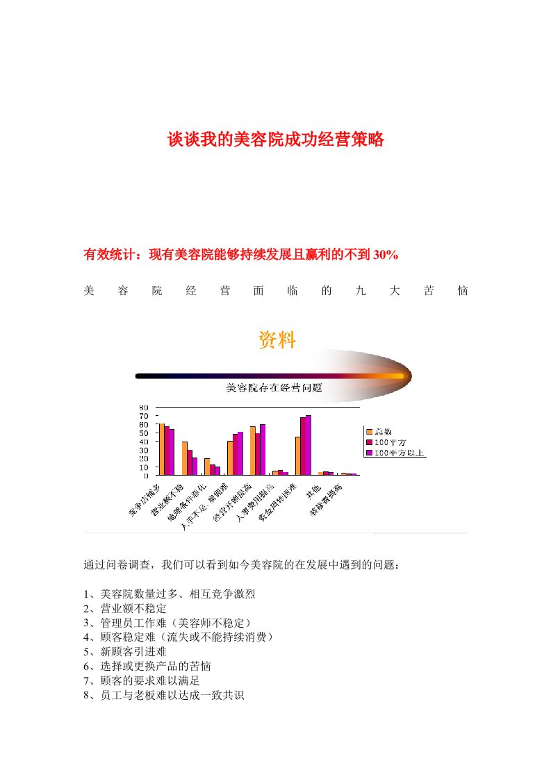 谈谈我的美容院成功经营策略