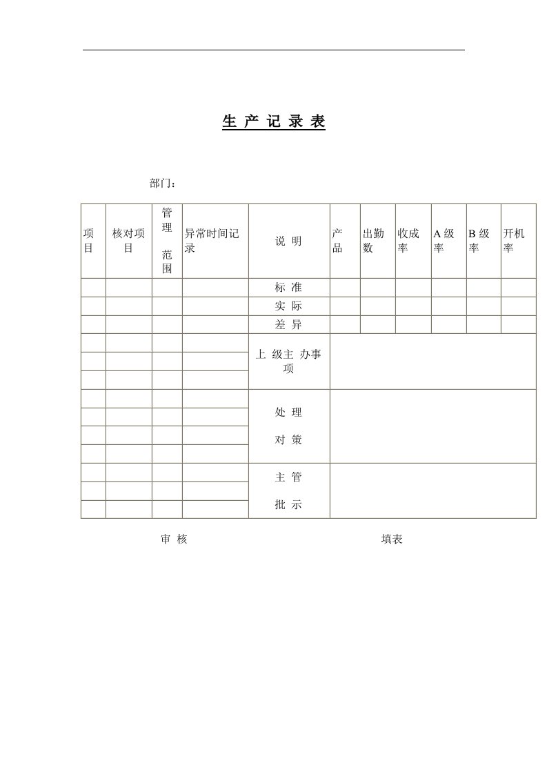 【管理精品】生