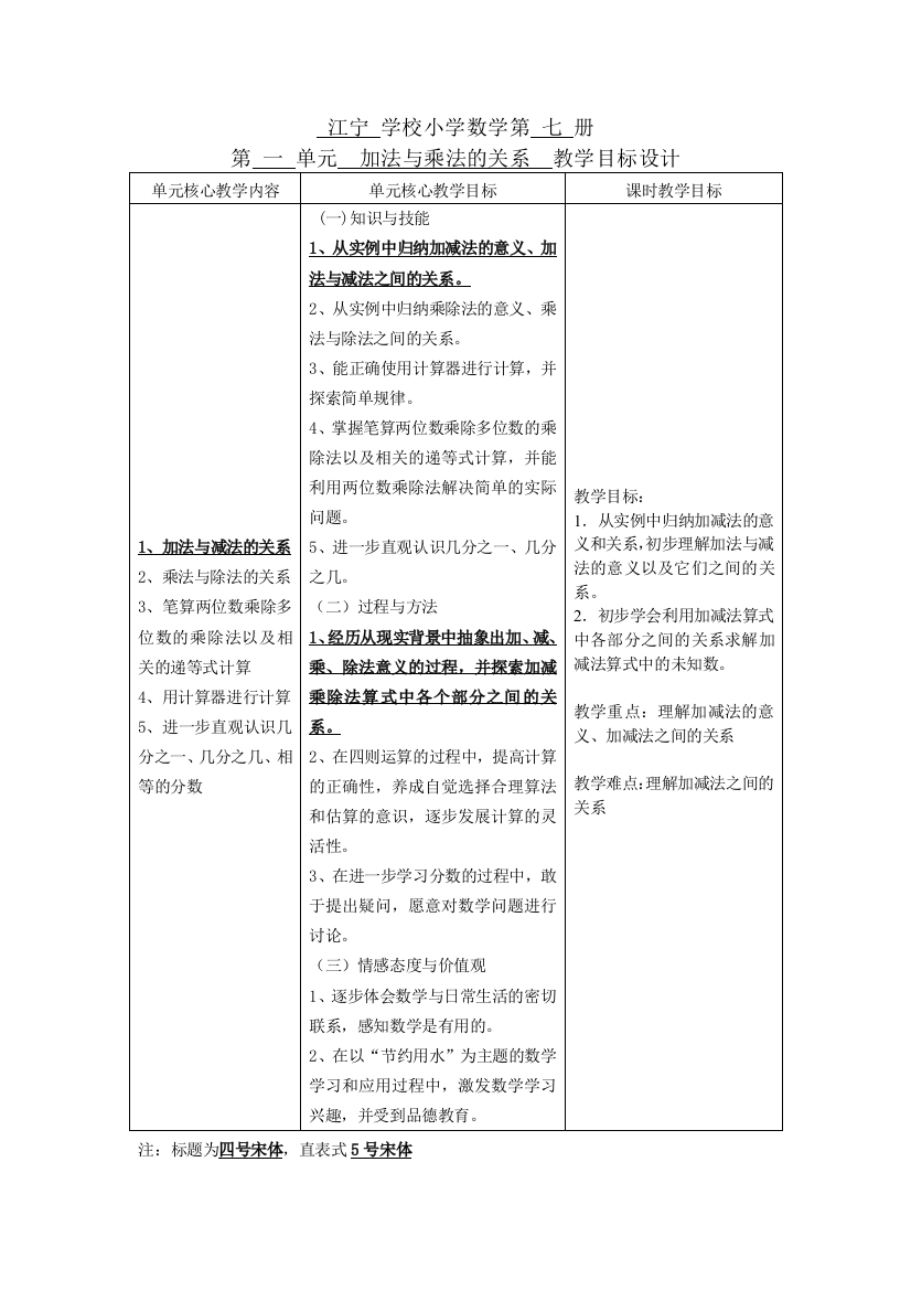 江宁学校小学数学第七册第一单元乘法与除法课时单元目标制定