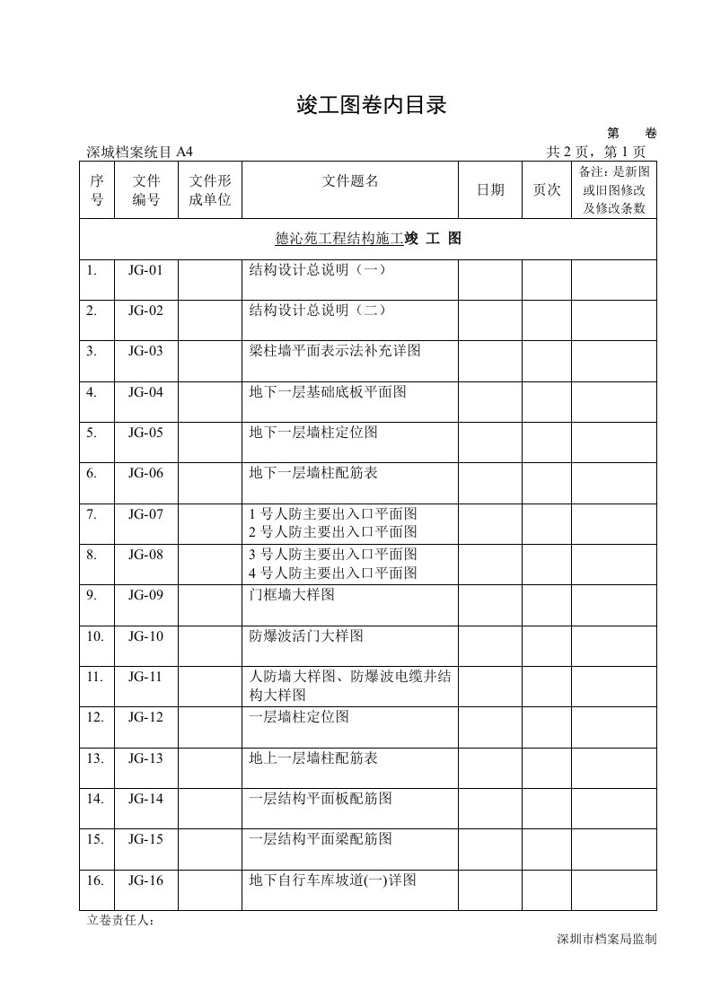 竣工图卷内目录-4