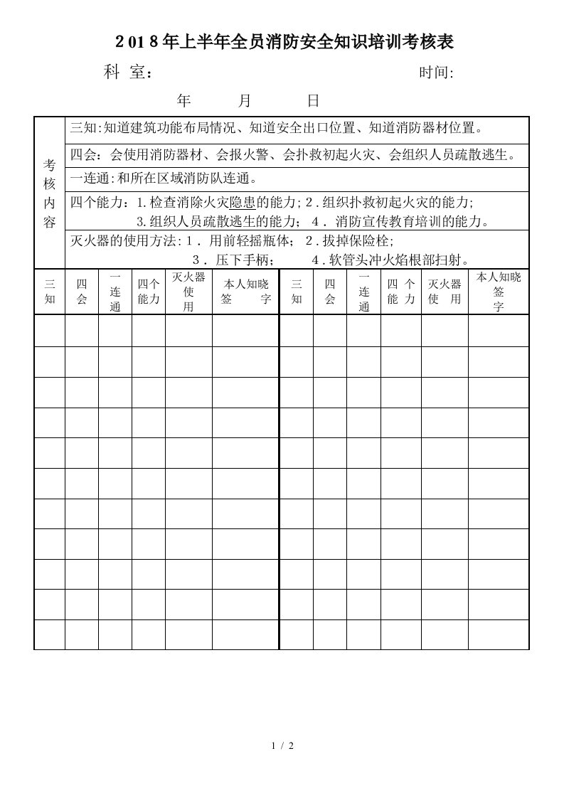 全员人消防安全知识考核表