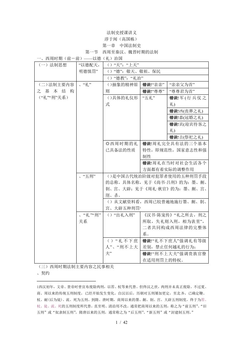 法制史授课讲义