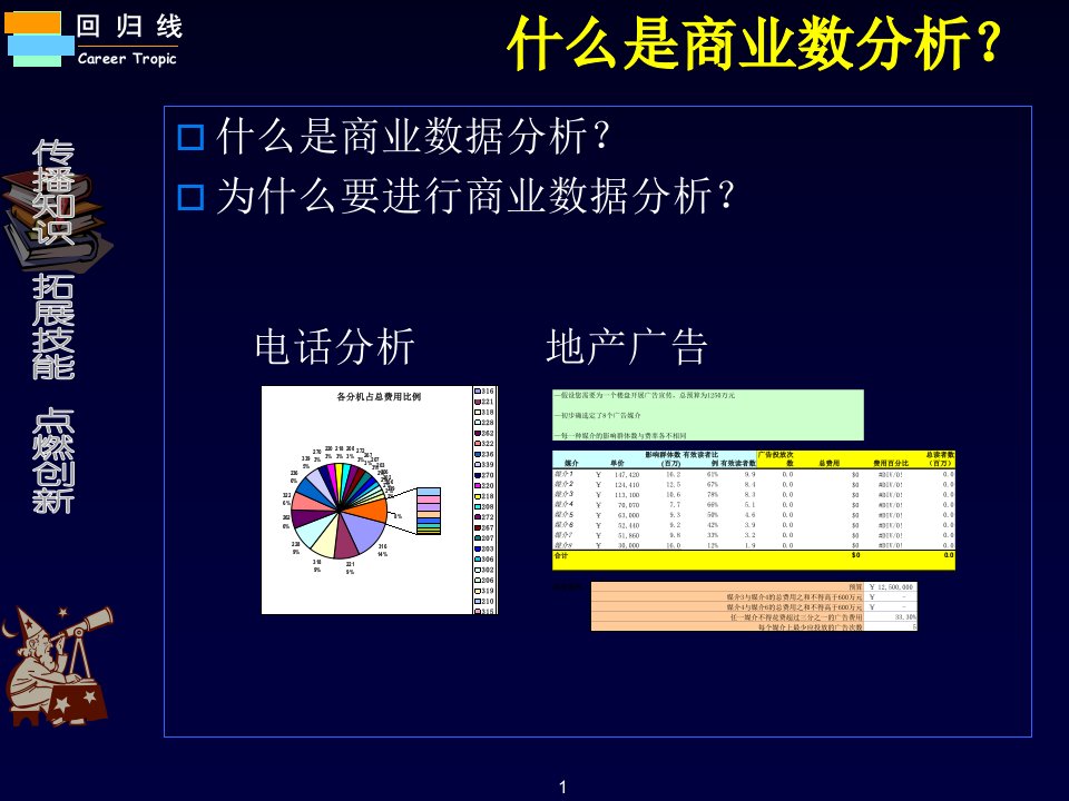 商业数据分析