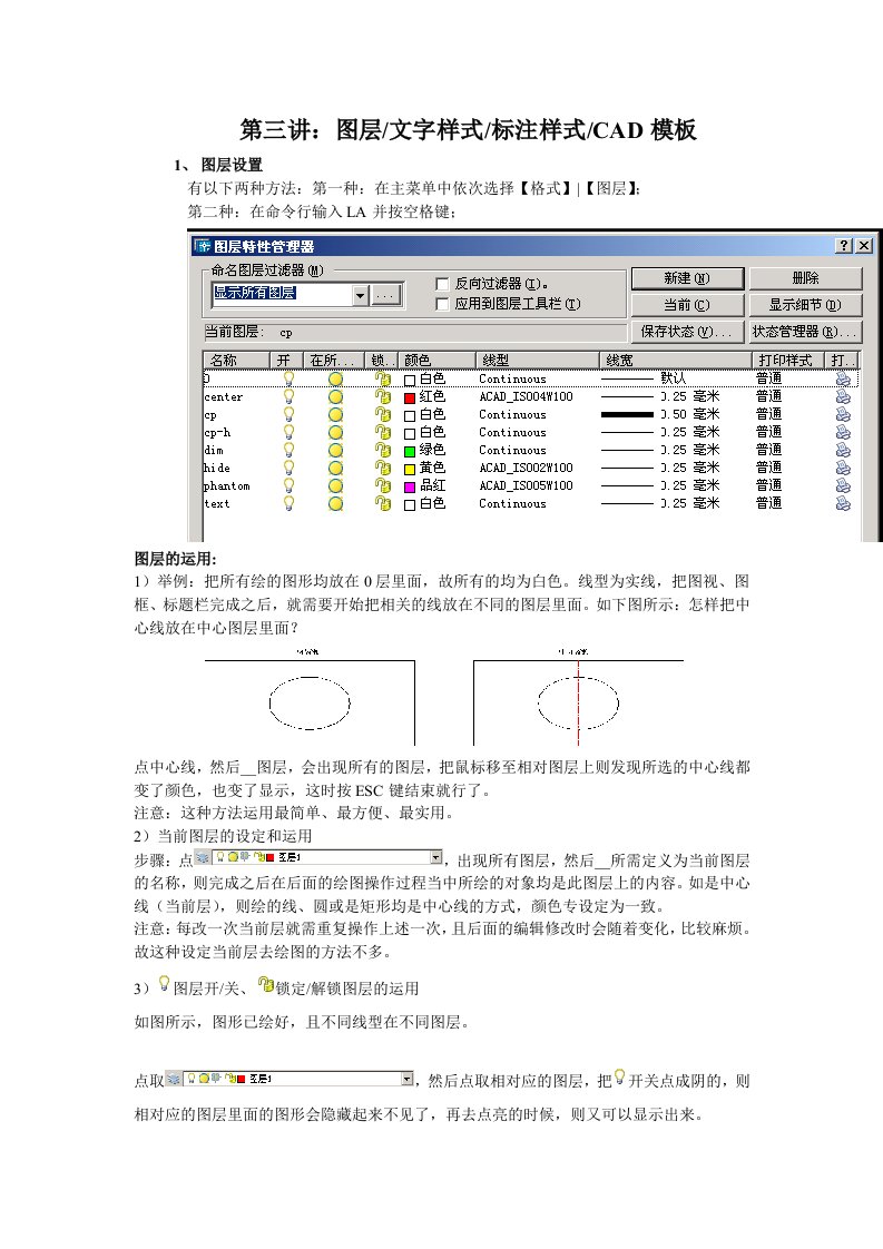 图层文字样式标注样式CAD模板