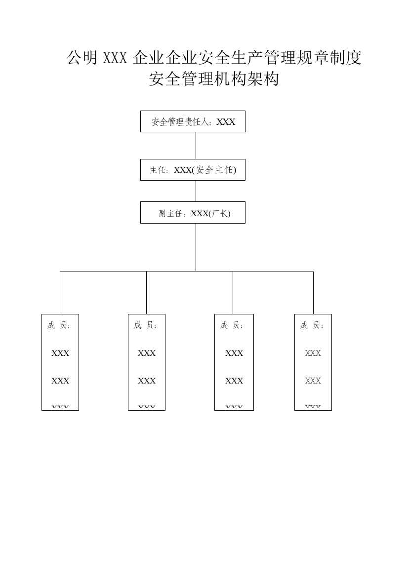 企业安全生产管理规章制度样本