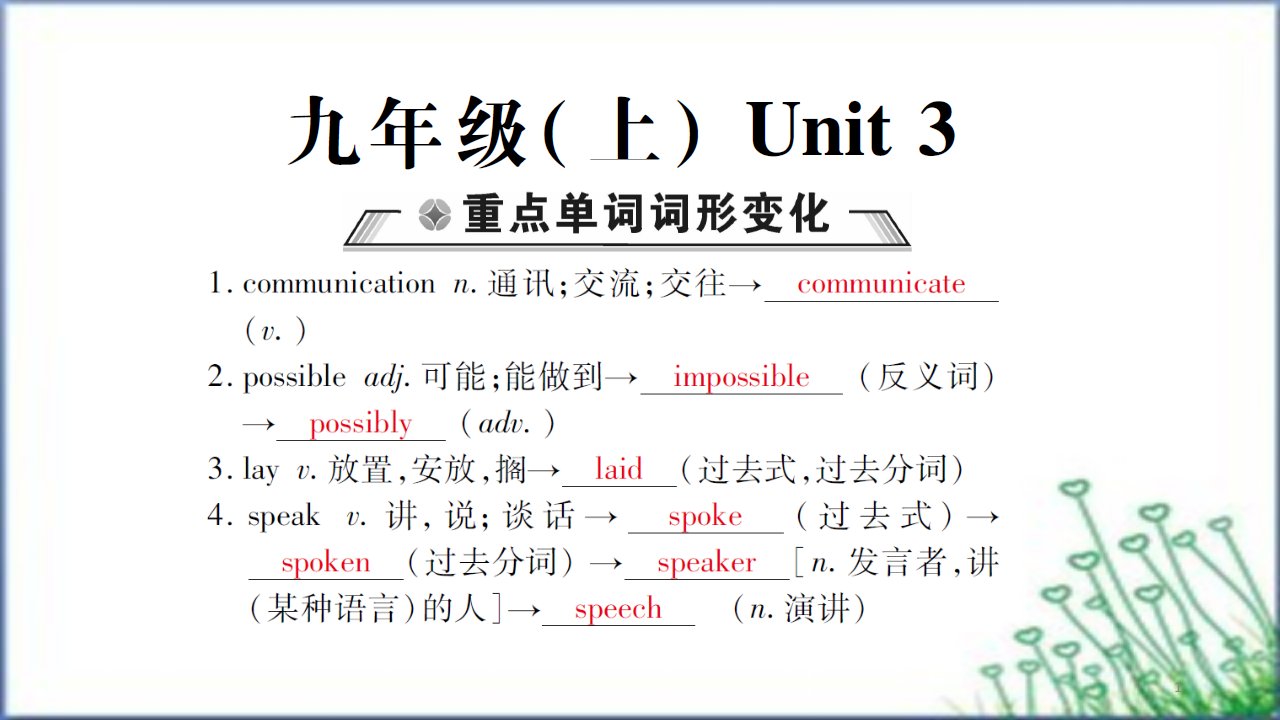 仁爱版九年级英语上册教材Unit3单元知识点梳理课件