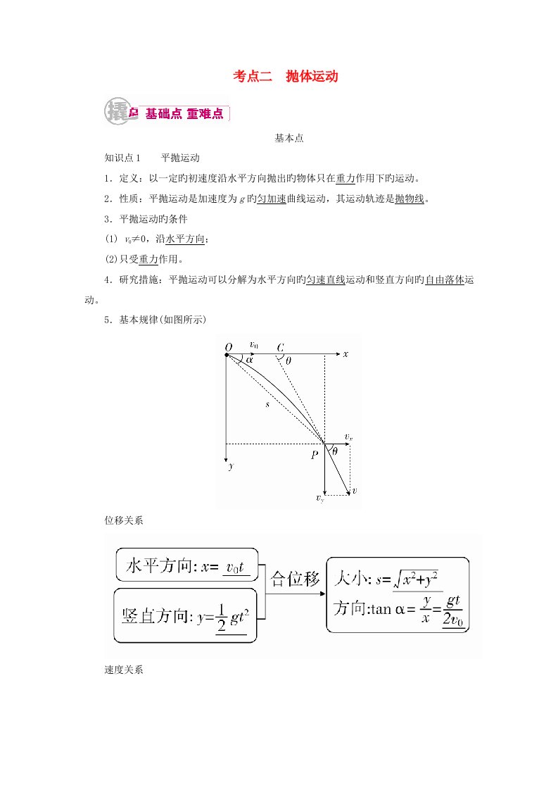 高考物理一轮复习专题四曲线运动考点二抛体运动教学案（含解析）