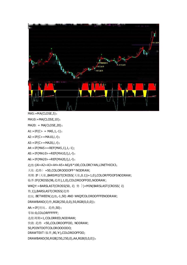 成功阶梯通达信指标公式源码