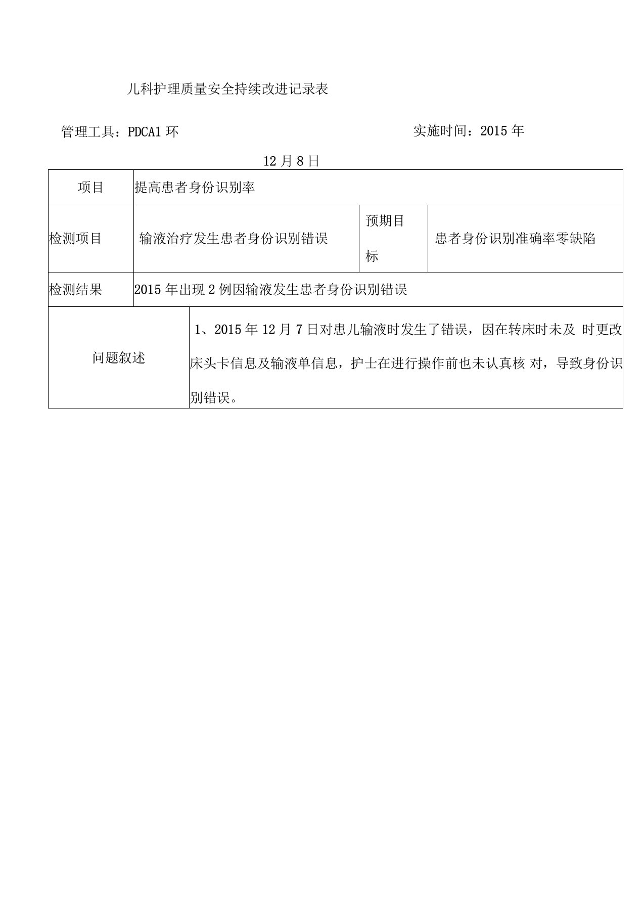 PDCA护理质量持续改进记录表