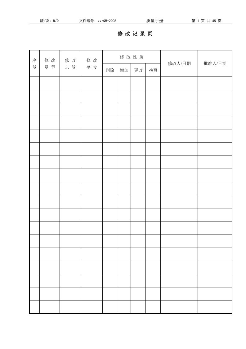 JS质量手册、程序文件