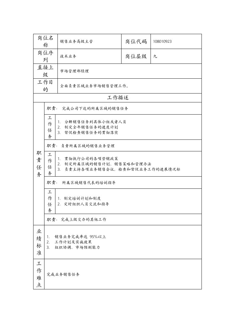 精品文档-108010923