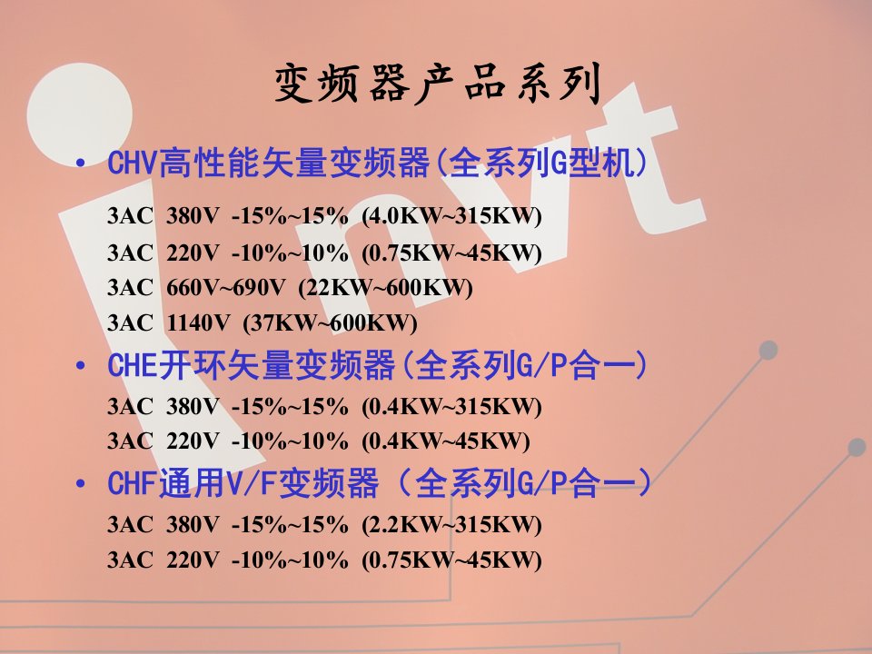 英威腾变频器常用知识PPT讲座讲义