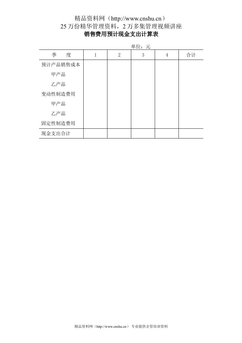 销售费用预计现金支出计算表