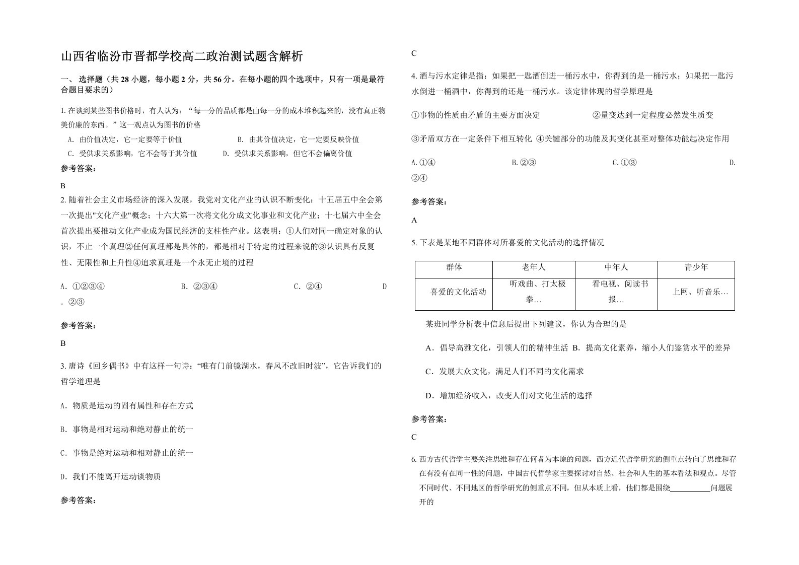 山西省临汾市晋都学校高二政治测试题含解析