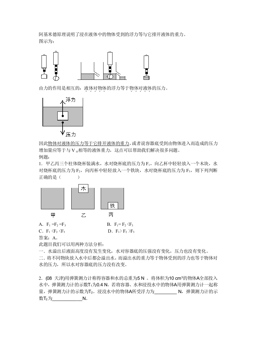 浮力与它的相互作用力